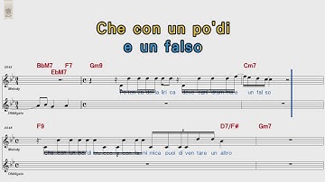 Thumbnail of Luciano Pavarotti Caruso POP Song Score Karaoke