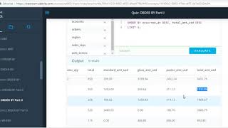 4 one million Arab coders , data analyst lesson 4 basic SQL quiz Order By part 1 Guide