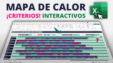 ¡Así Quedó! El DASHBOARD en Excel para mostrar un MAPA DE CALOR