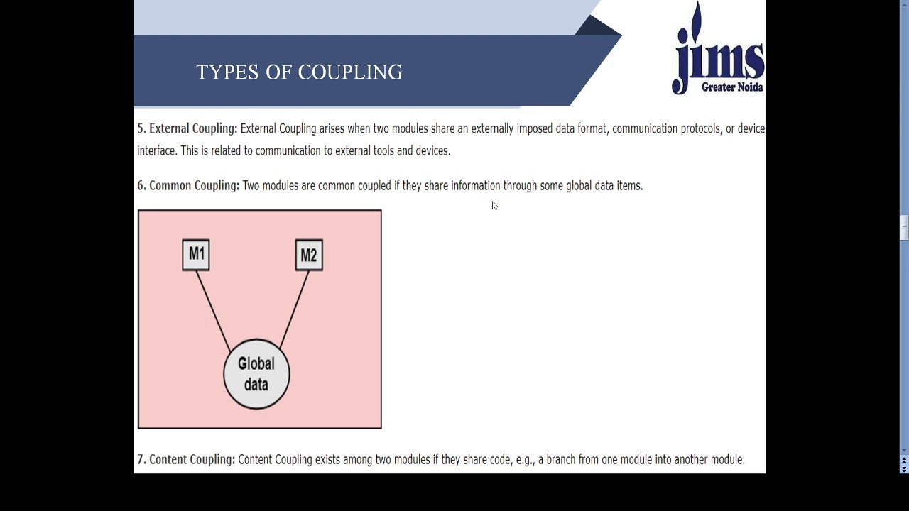 Lecture 3 23 3 Cohesion & Coupling YouTube