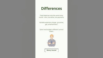 Fixed vs Variable Expenses (Know the Difference for Better Budgeting)