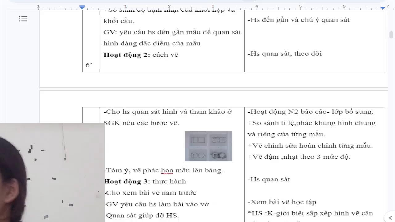 MI THUAT LOP 5  - (TIET 2 ) VTT- MÀU SẮC TRONG TRANG TRÍ | DAM ME VE TRANH