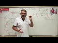 Statics: Lesson 28 - 2D Reaction at Supports, Example Problem