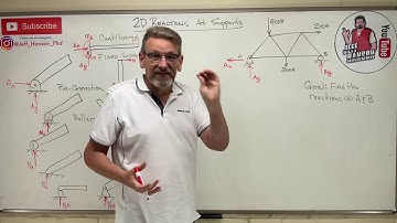 Statics: Lesson 29 - 2D Reaction at Supports, Example Problem