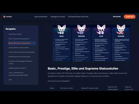 Understanding the Moonwin VIP Tier Structure