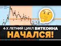 Следующий 4-летний цикл Биткоина начался! 💥 Bob Loukas (весь сценарий до 2021 года)