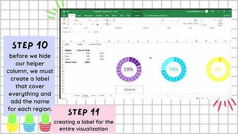 STID1103 ASSIGNMENT 2 MICROSOFT EXCEL GROUP I