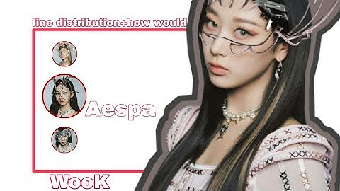 [VERTICAL VIDEO]How would Aespa sing 