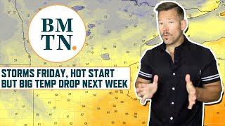 MN Weather | Rain, storms through Saturday | Big temp changes next week
