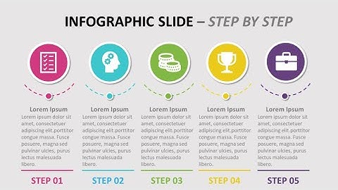 Watch this before your next presentation|Process Steps Infographic Slide| Download Free Template