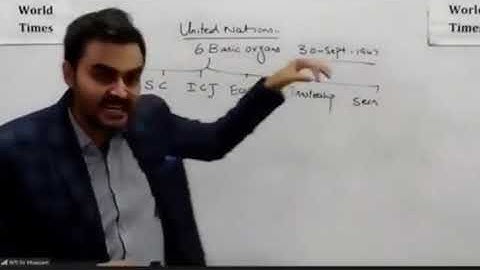 CSS Current Affairs United Nations UN Part 1