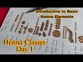 Henna classes day 1  introduction to basic henna elements  henna classes by thouseens learn henna