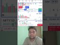 29 May Live Trading | Loss Se Profit Tak Ka Comeback! 🔥#stockmarket#niftytrading #optionbuying