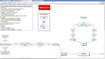 video lezione filosofia Democrito, 2^ parte: filosofia della natura