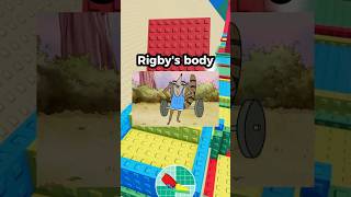 Rigby Ate So Much His Body Left Him 😨 #robloxrant #regularshow