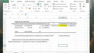 Análisis de varianza en excel (parte 1)