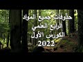 حذوفات جميع المواد للصف الرابع العلمي 2022