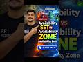 Availability Sets vs Zones in Azure (Simple Explanation)#shorts
