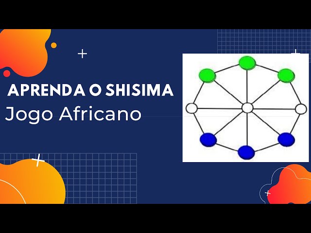 Jogo de tabuleiro africano chamado Shisima. Esse é um jogo bem