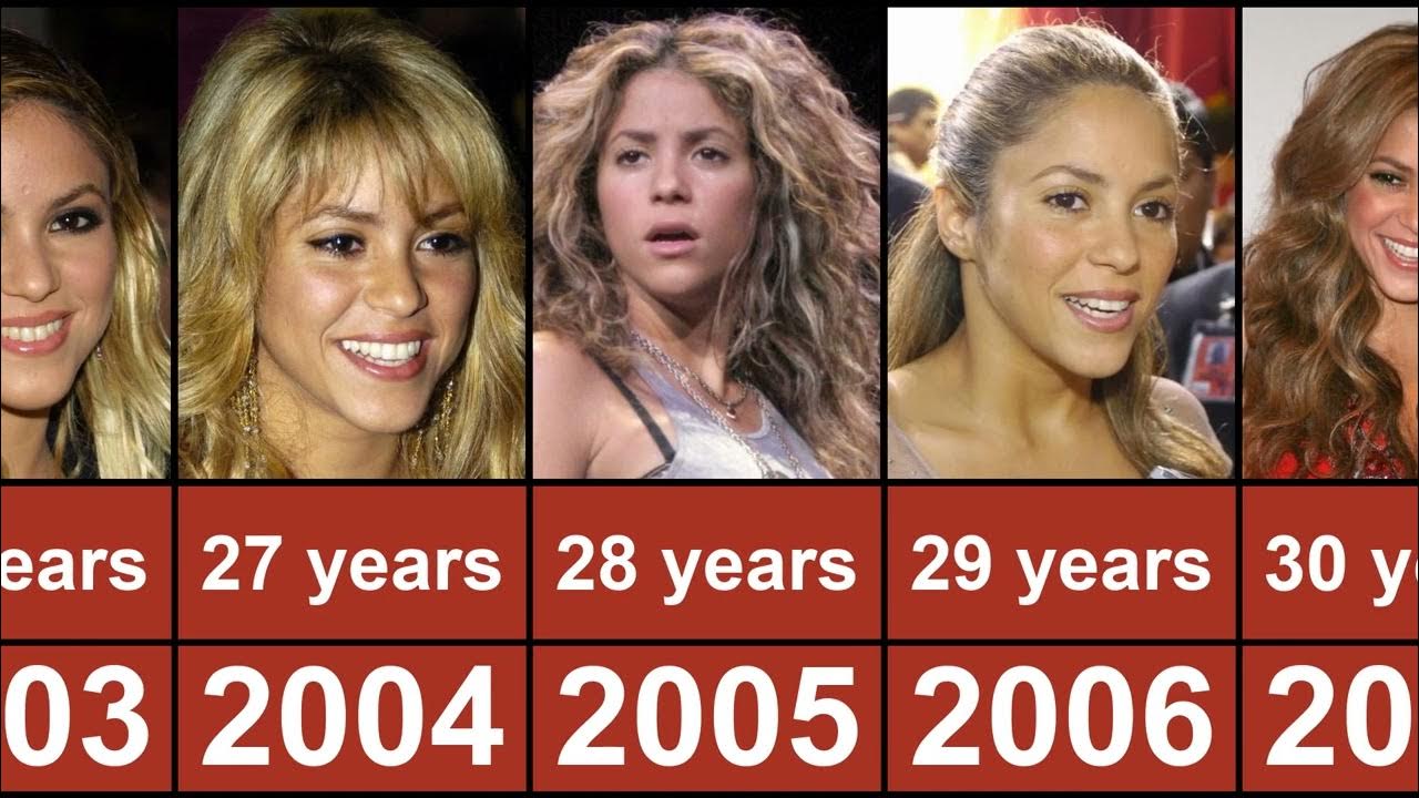 Shakira Through The Years From 1978 To 2023 - YouTube
