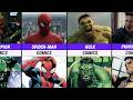 Every Character Confirmed In Spider-Man: Brand New Day