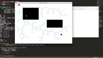 Rapidly Exploring Random Trees | RRT | Code + Description | Python
