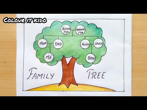 Video: How to Create a Family Tree Chart: 11 Steps (with Pictures)