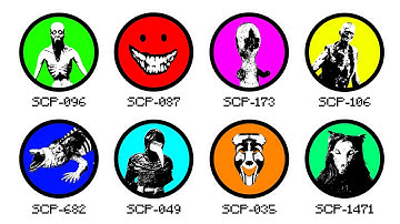 Most Scariest SCPs Explained In 12 Minutes