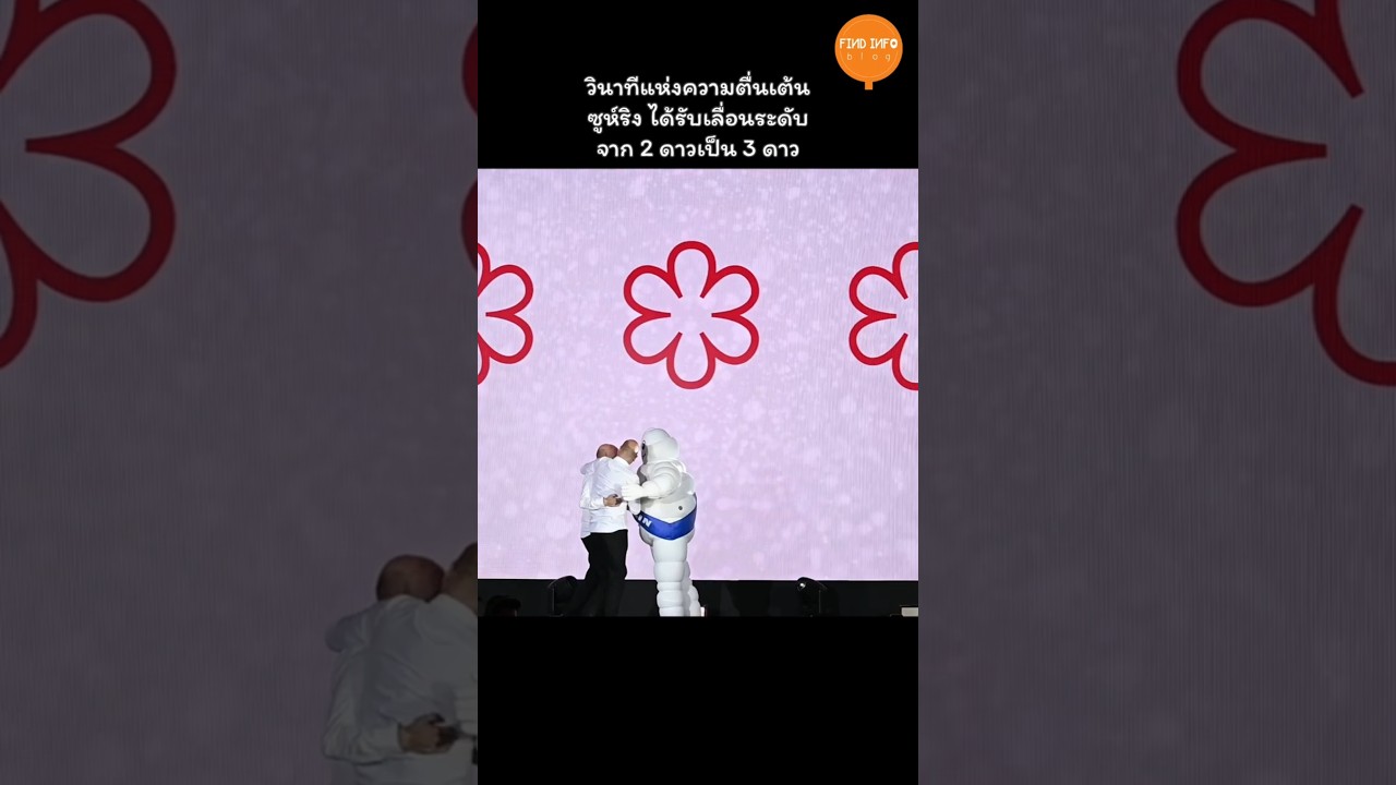 เปิดตัวคู่มือ ‘มิชลิน ไกด์’ ฉบับประเทศไทย ประจำปี 2569 (The MICHELIN Guide Thailand 2026)