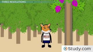 The Theory of Cognitive Dissonance in Psychology   Video & Lesson Transcript  Study com