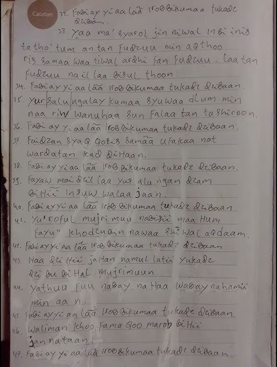 surat ar rohman di tulis latin indo