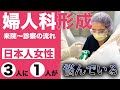 【女性器】人には言えない女性器の悩み…診察の日ってどんなことするの?婦人科形成の1日をお見せします!!