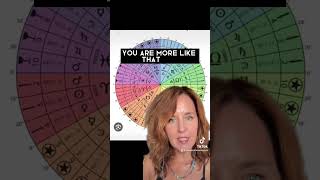Full Length : Astrology and Decans.
