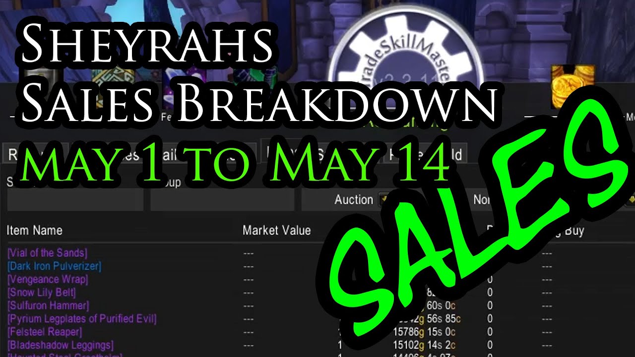Sheyrahs Bi-Weekly Sales Breakdown - May 1 to May 14