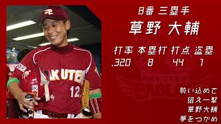 2007年 東北楽天ゴールデンイーグルス 1-9