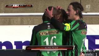 Nsima peter goals and assists