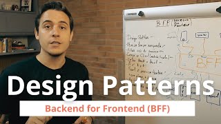 What is the Backend for Frontend (BFF) pattern and what is it used for