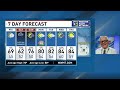 LIVE Weather Update