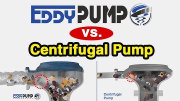NEW Eddy Pump vs Centrifugal Pump Explained. How this Dredge & Slurry Pump Works