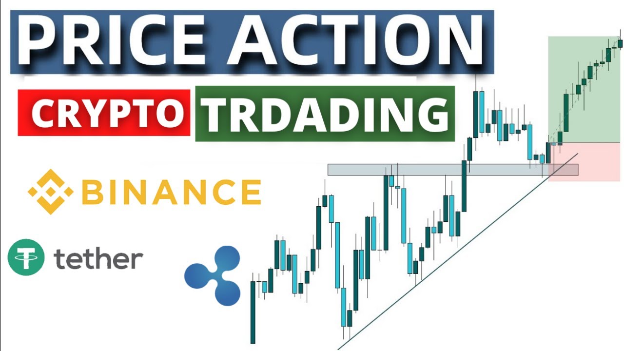 what is price action in crypto