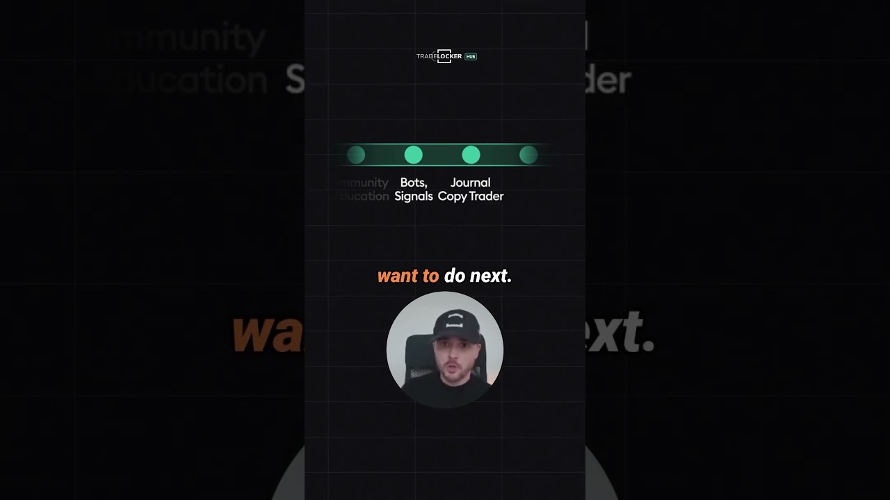 Transform Your Trading: Nine Steps to Success