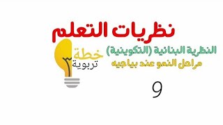 نظريات التعلم | نظرية البنائية| مراحل النمو عند بياجيه  #خطة_تربوية