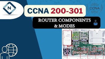Free CCNA (NEW) | Router Components & Router modes | Day 2 | CCNA 200-301 Complete Course