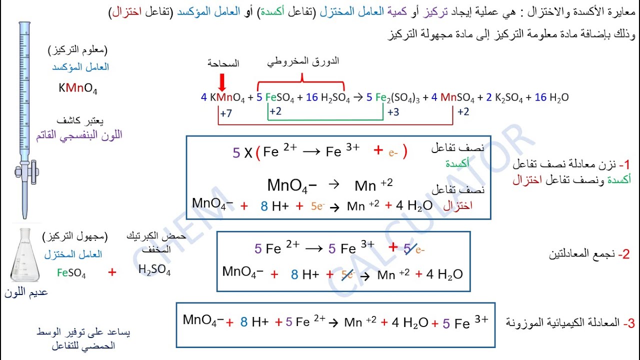 معايرة الأكسدة والاختزال  Redox Titration (الجزء الأول)