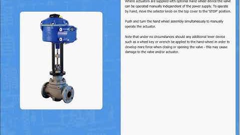 CVA Actuator Hand Operation