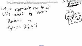 eqao prep video2 Polynomials.wmv