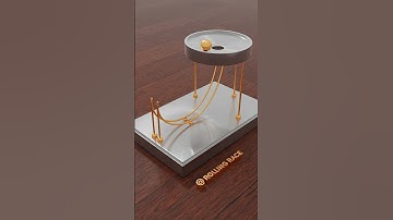 3D Looping - Blender - V27 #animation #motiongraphics #blender #loopingvideo #loop #3d