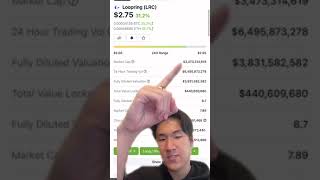 LOOPRING WILL REACH $30 tiktok realcryptolover #shorts
