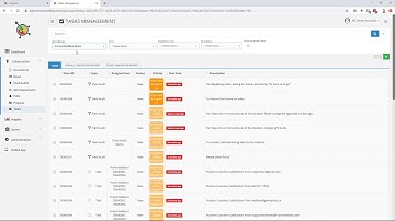 FranchiseBlast Projects Overview (2020)