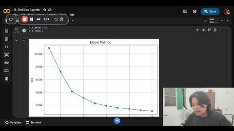 Big Data Analytics: Manga Popularity Clustering, Informatika SCU